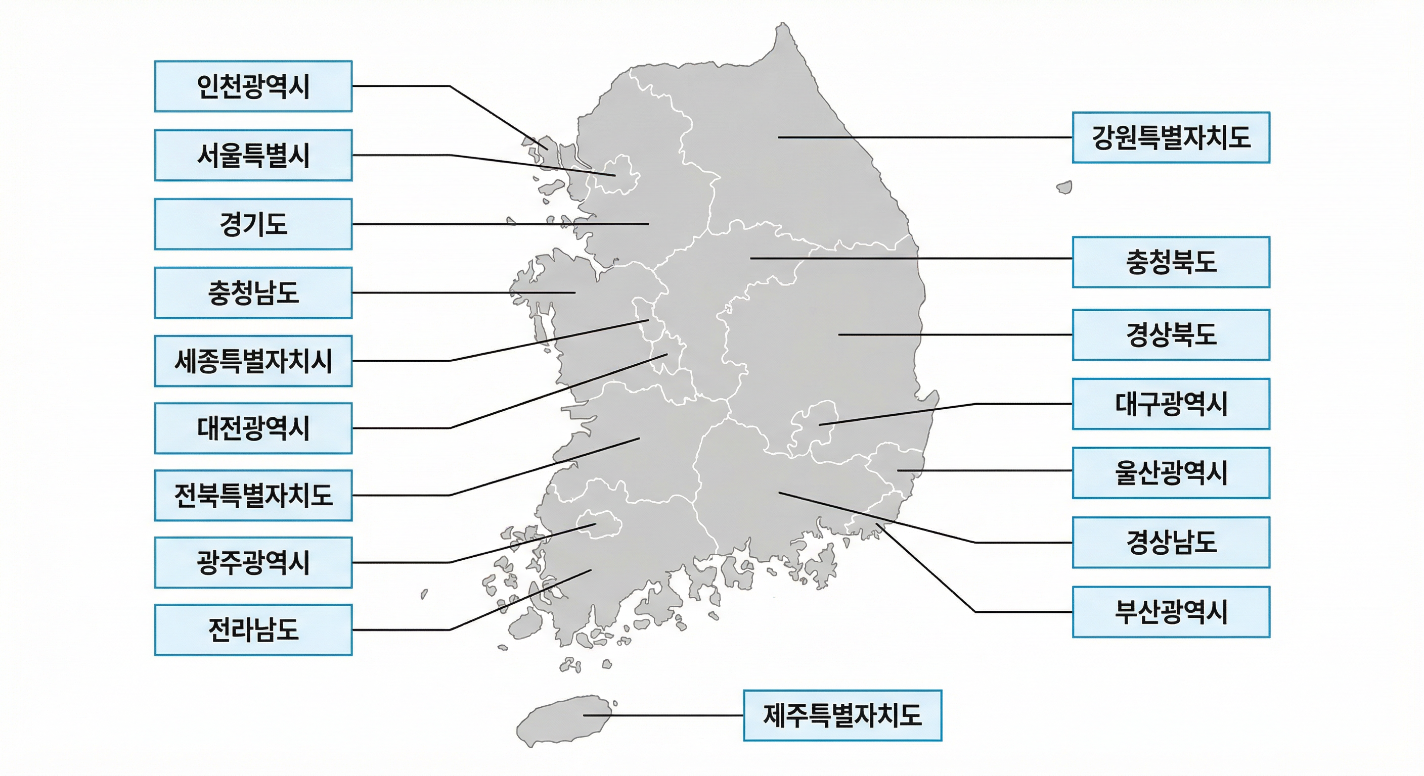 지역별 지원사업 조회 지도